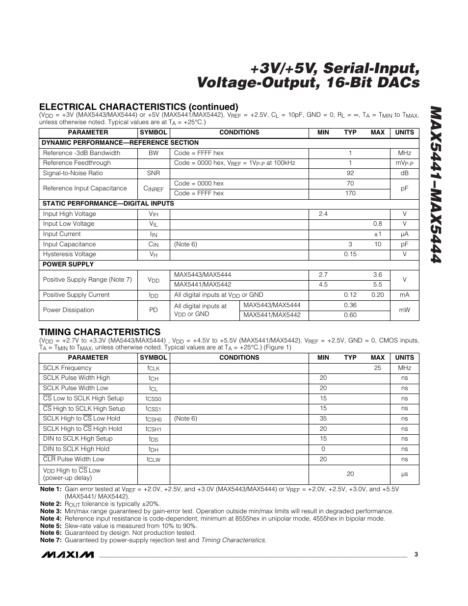 Timing characteristics, Electrical characteristics (continued) | Rainbow Electronics MAX5444 User Manual | Page 3 / 12