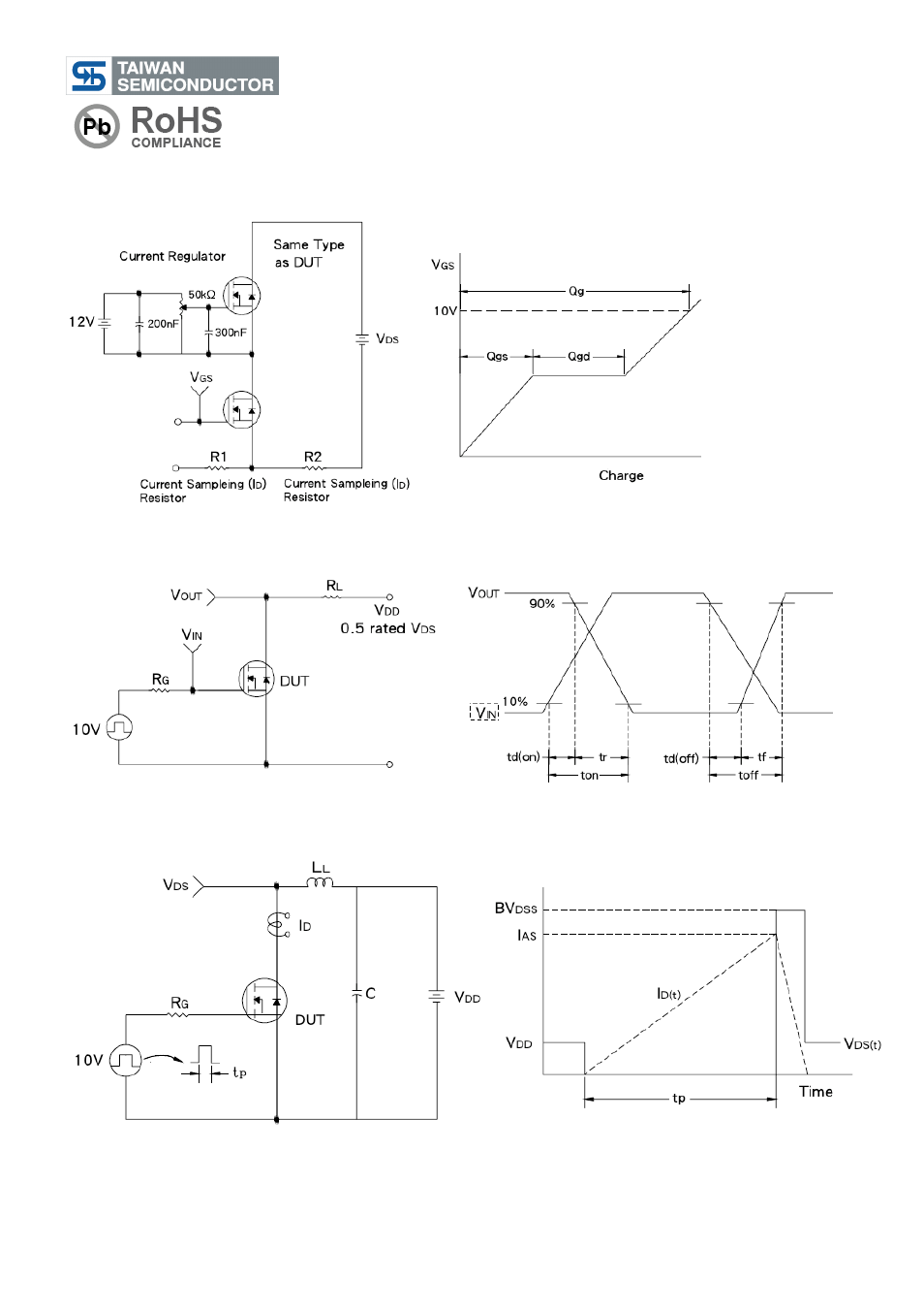 Tsm1n45, 450v n-channel power mosfet | Rainbow Electronics TSM1N45 User Manual | Page 5 / 9