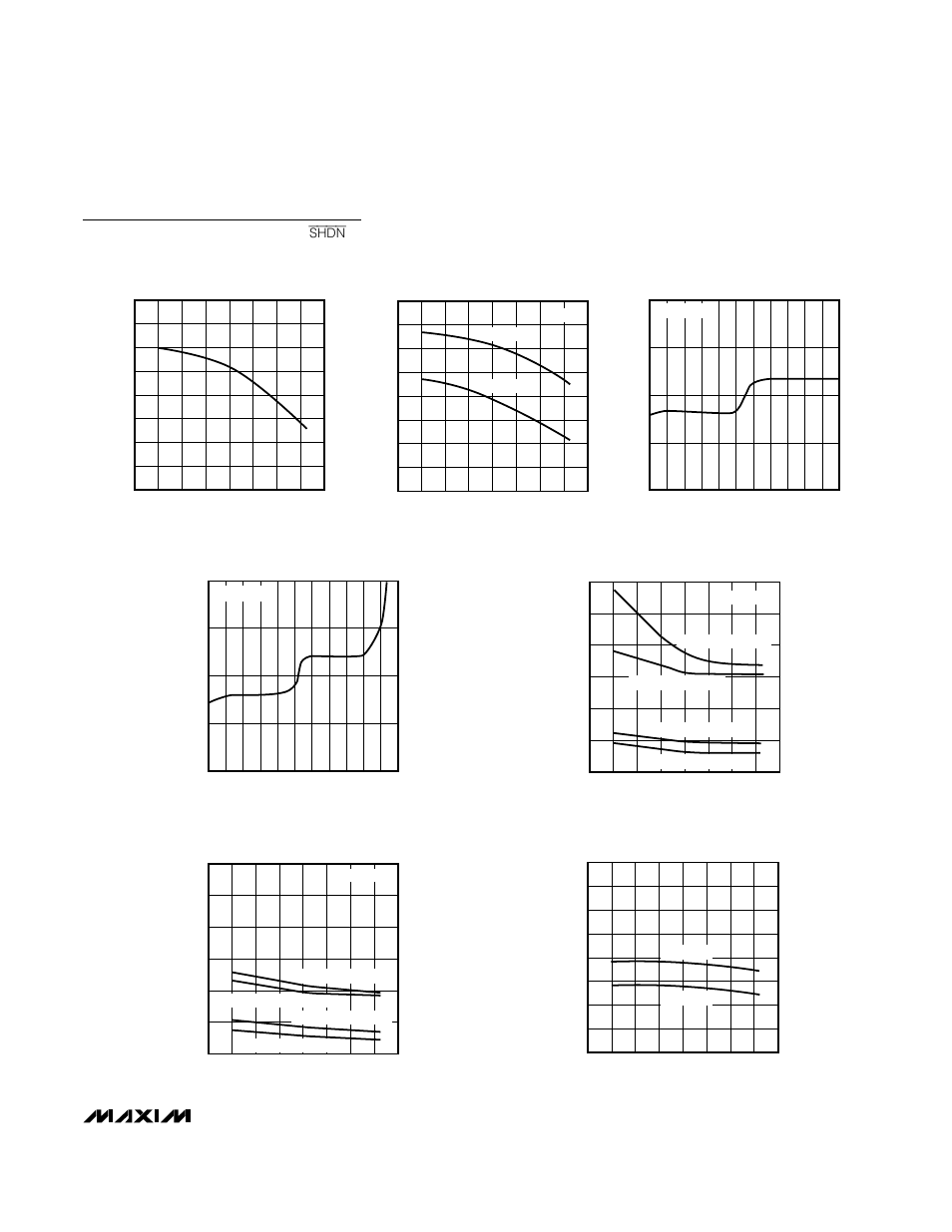 Typical operating characteristics (continued) | Rainbow Electronics MAX4040_MAX4044 User Manual | Page 5 / 16