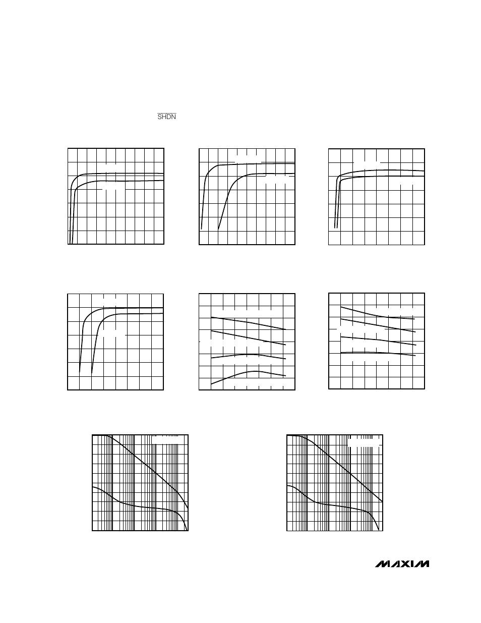 Typical operating characteristics (continued) | Rainbow Electronics MAX4040_MAX4044 User Manual | Page 6 / 16