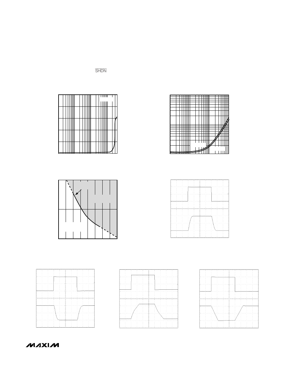 Typical operating characteristics (continued) | Rainbow Electronics MAX4040_MAX4044 User Manual | Page 7 / 16