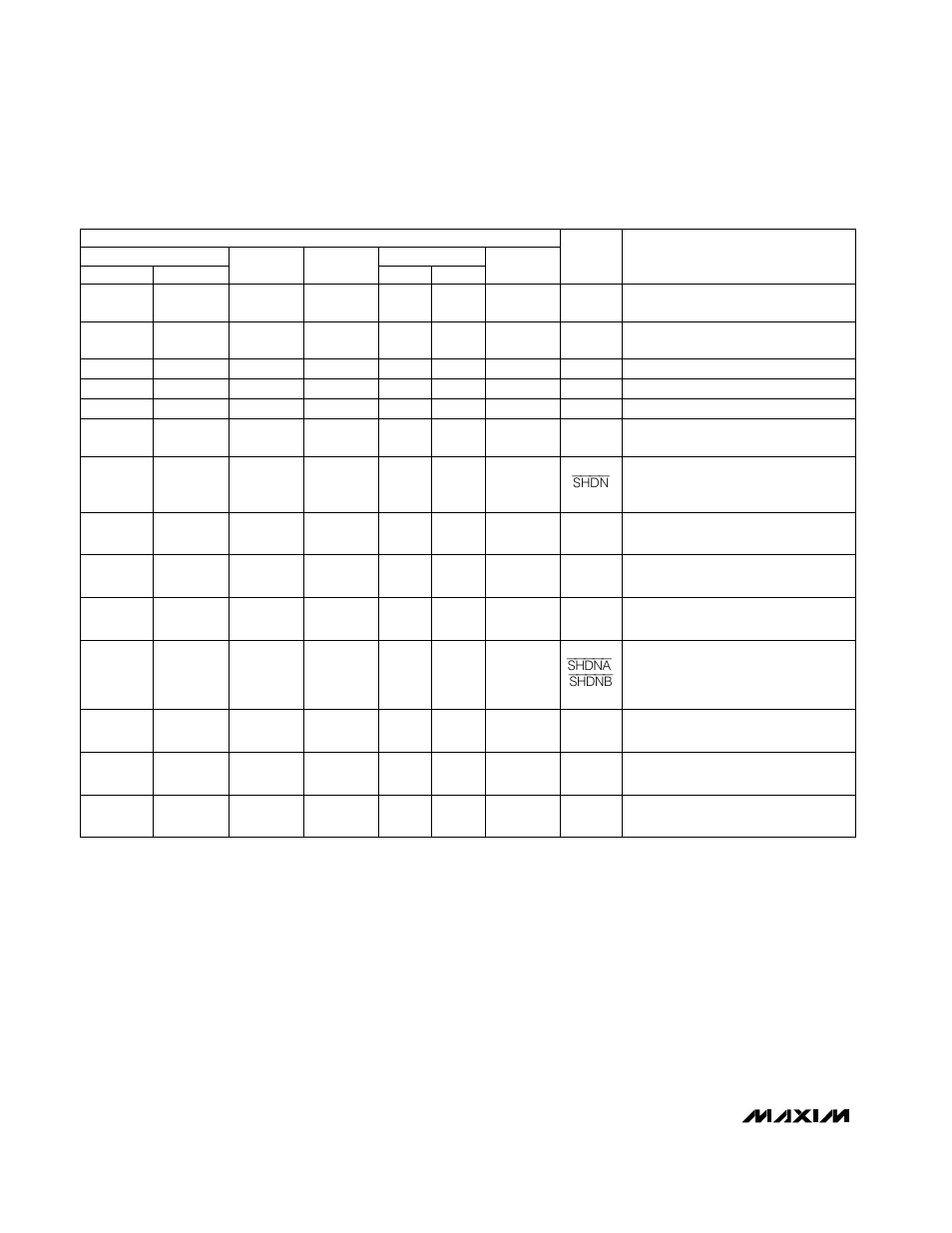 Detailed description, Pin description, Rail-to-rail input stage | Rainbow Electronics MAX4040_MAX4044 User Manual | Page 8 / 16