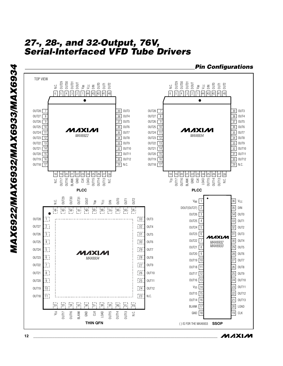 Pin configurations | Rainbow Electronics MAX6934 User Manual | Page 12 / 16