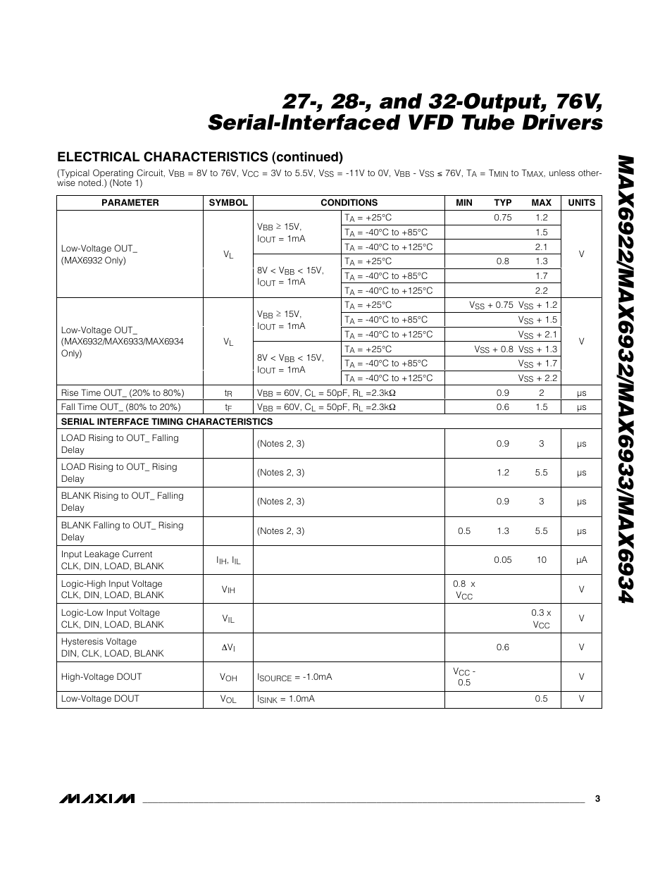 Electrical characteristics (continued) | Rainbow Electronics MAX6934 User Manual | Page 3 / 16