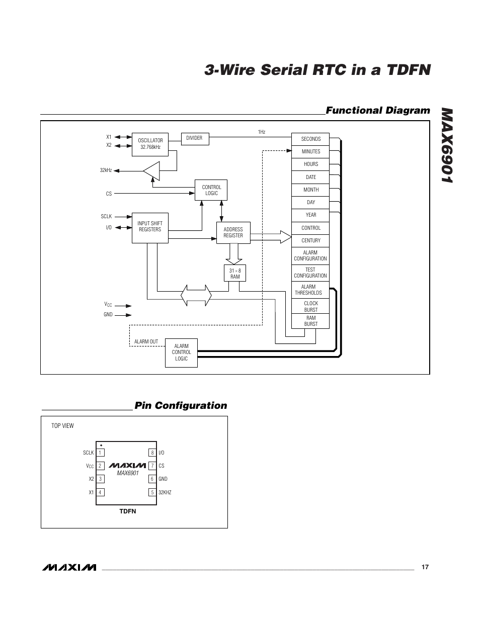 Functional diagram, Pin configuration | Rainbow Electronics MAX6901 User Manual | Page 17 / 18