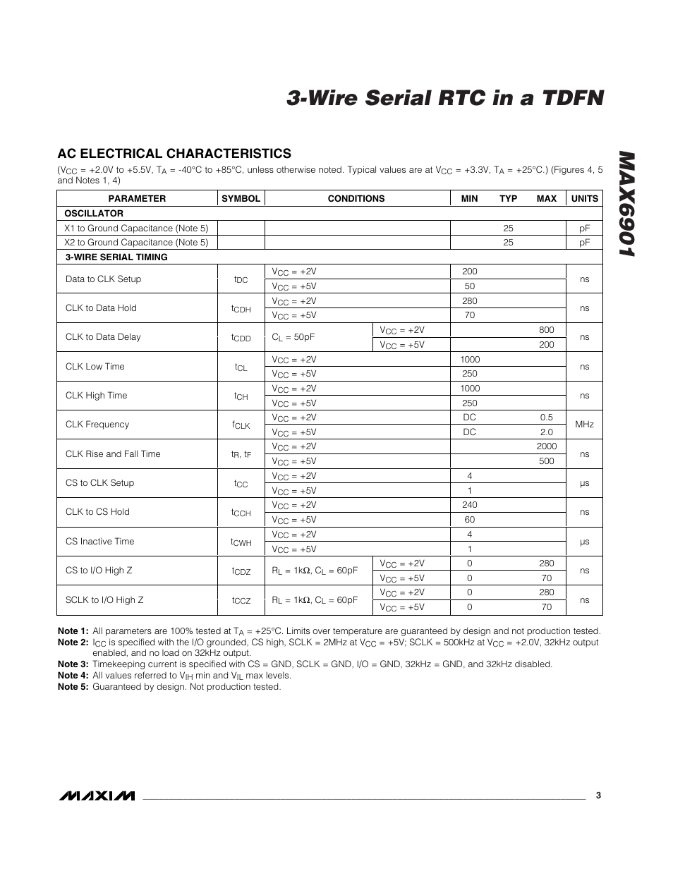 Ac electrical characteristics | Rainbow Electronics MAX6901 User Manual | Page 3 / 18