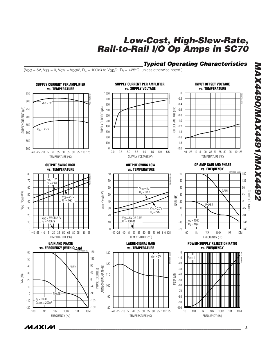 Typical operating characteristics | Rainbow Electronics MAX4492 User Manual | Page 3 / 8