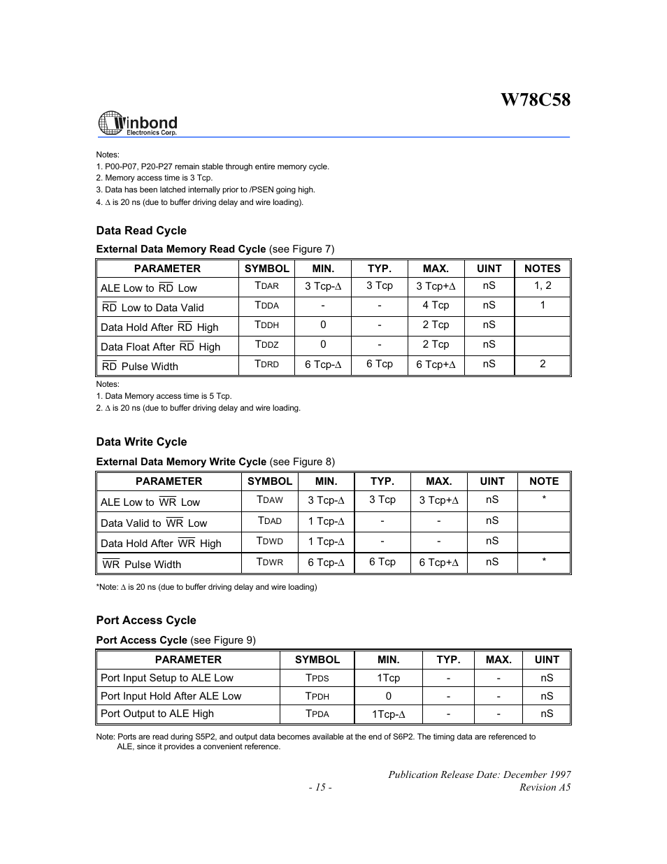 W78c58 | Rainbow Electronics W78C58 User Manual | Page 15 / 16