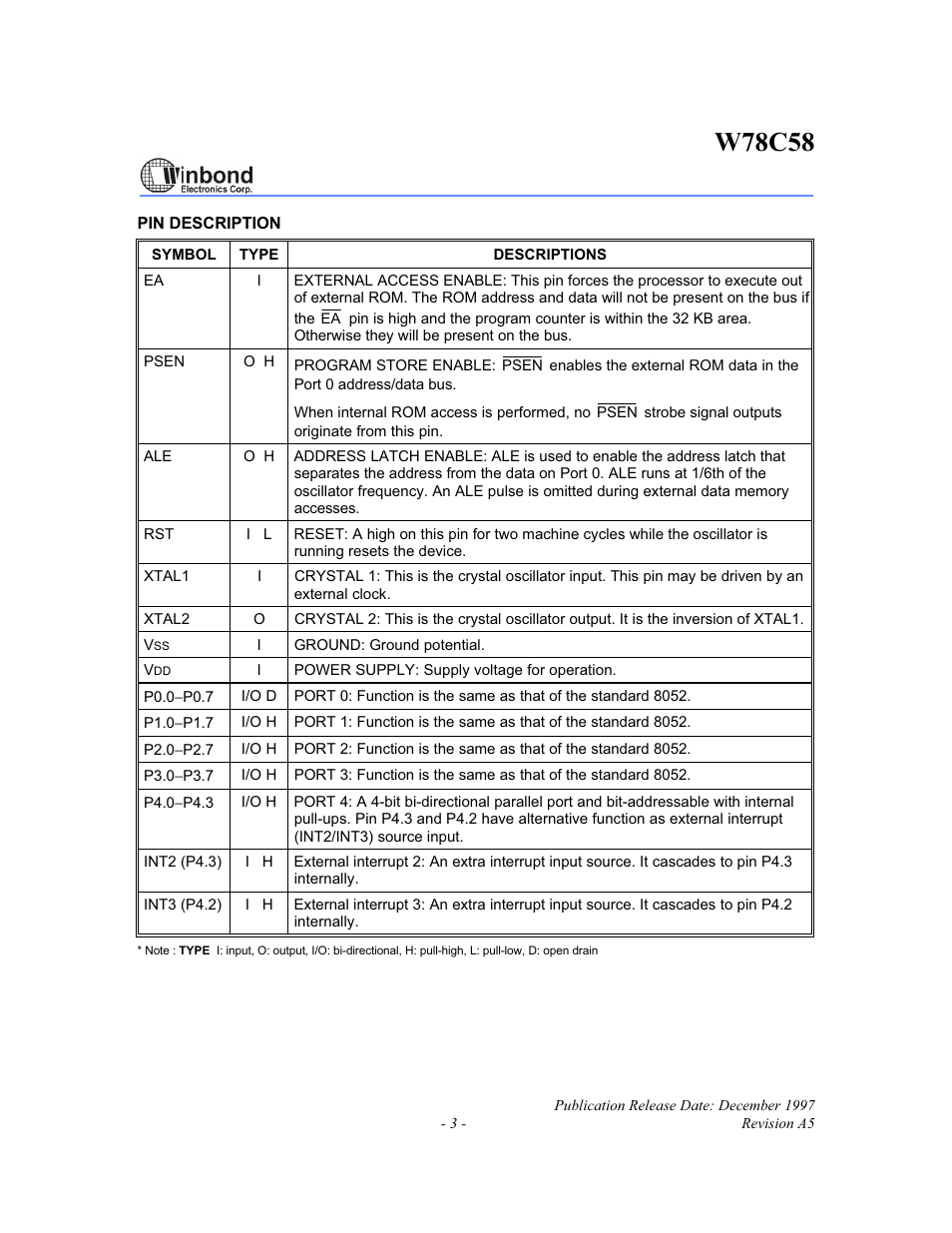 W78c58 | Rainbow Electronics W78C58 User Manual | Page 3 / 16