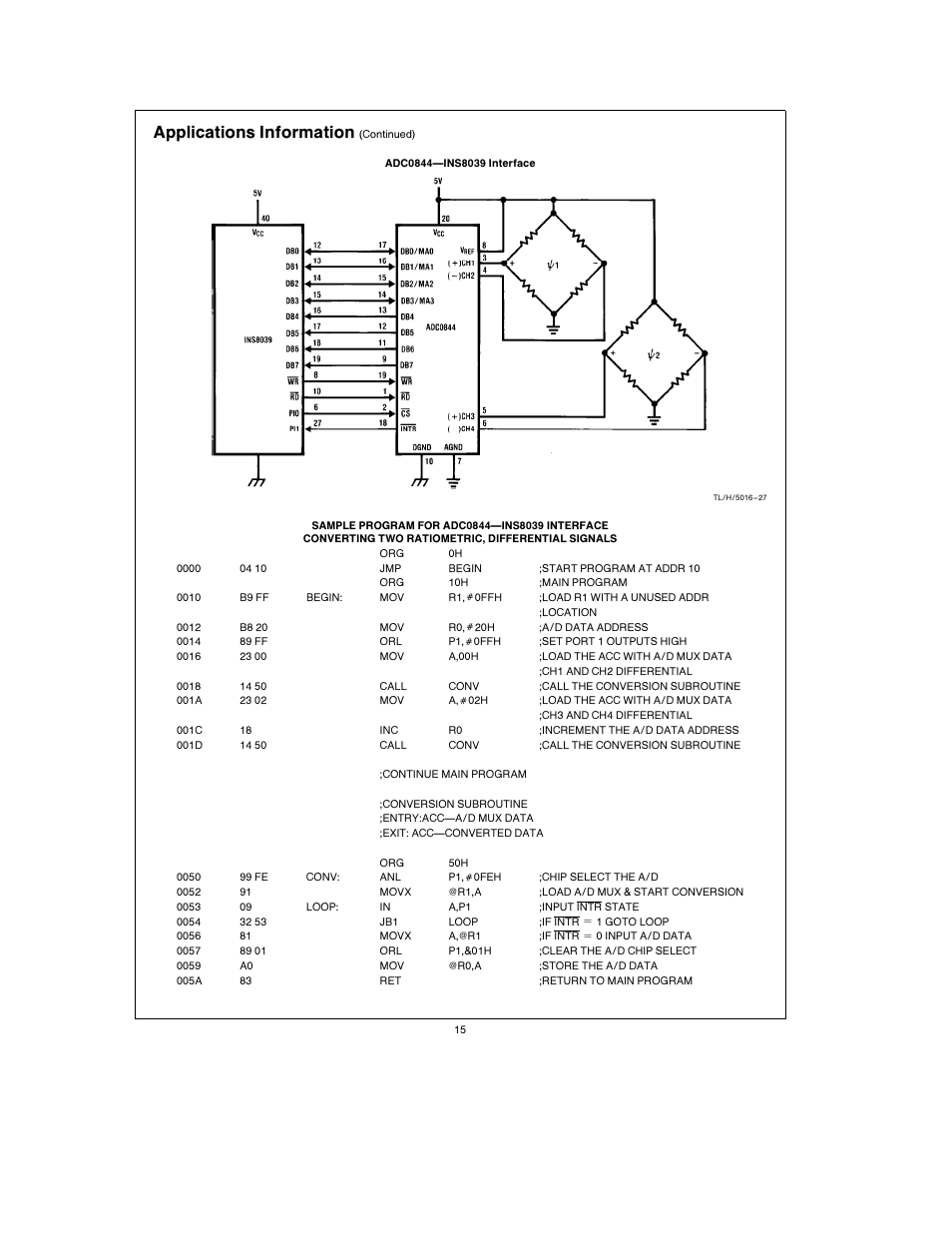 Applications information | Rainbow Electronics ADC0848 User Manual | Page 15 / 20