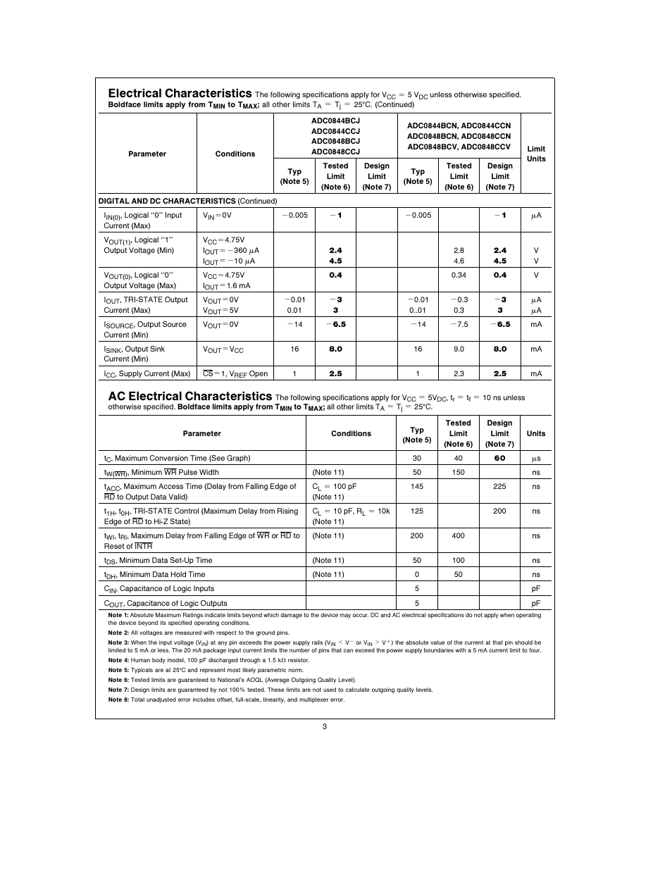 Electrical characteristics, Ac electrical characteristics | Rainbow Electronics ADC0848 User Manual | Page 3 / 20