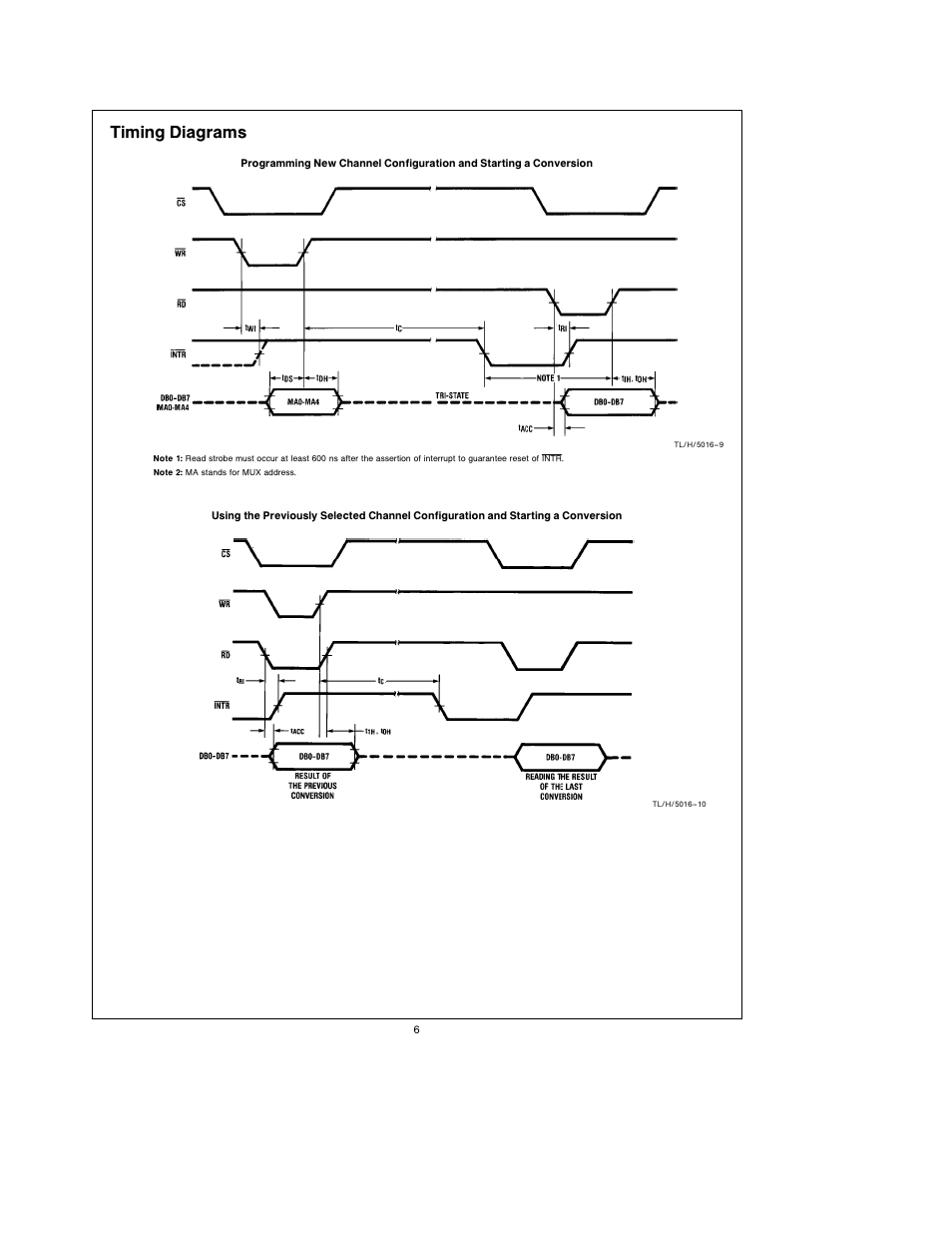 Timing diagrams | Rainbow Electronics ADC0848 User Manual | Page 6 / 20