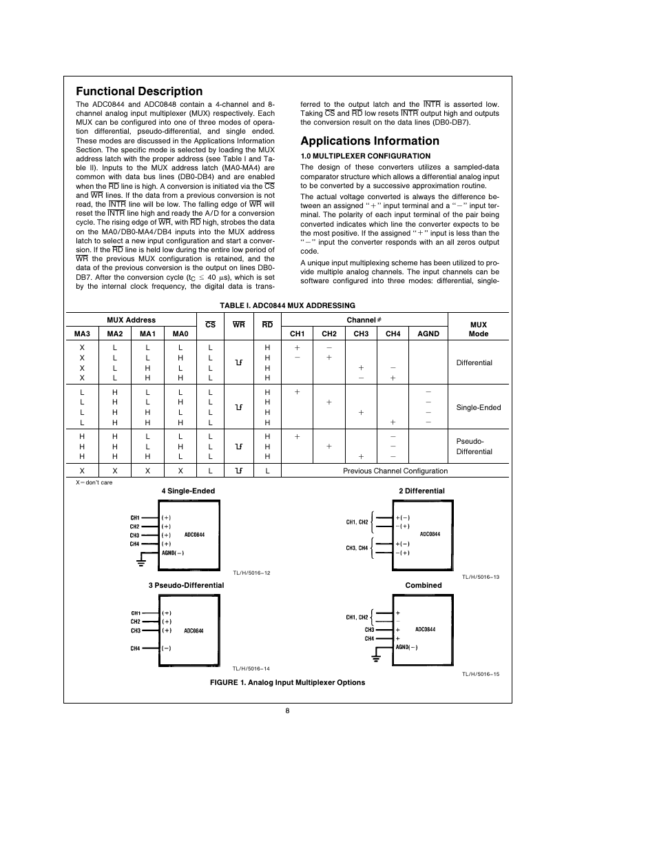 Functional description, Applications information | Rainbow Electronics ADC0848 User Manual | Page 8 / 20