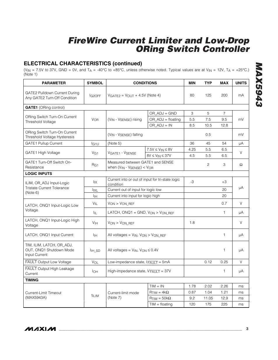 Electrical characteristics (continued) | Rainbow Electronics MAX5943 User Manual | Page 3 / 20