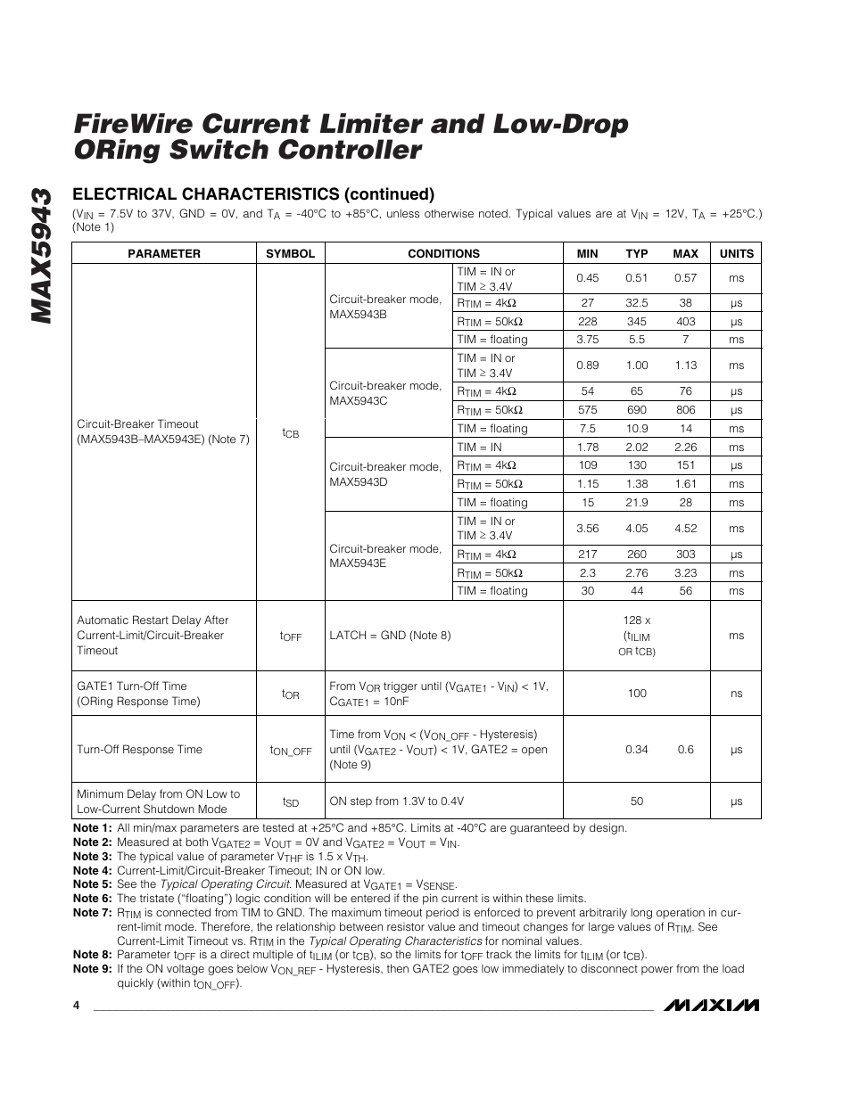 Electrical characteristics (continued) | Rainbow Electronics MAX5943 User Manual | Page 4 / 20