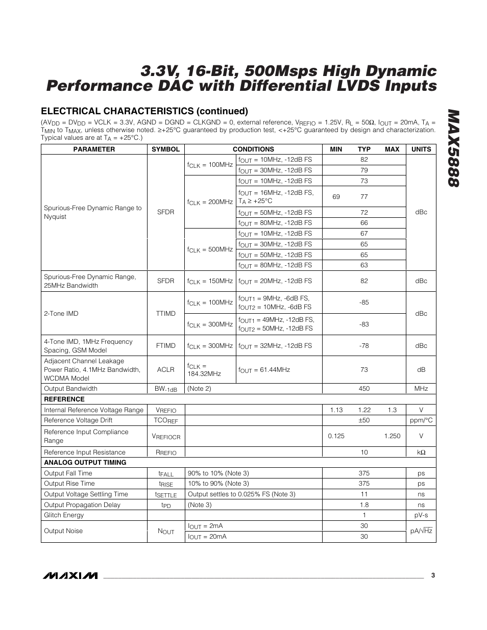 Electrical characteristics (continued) | Rainbow Electronics MAX5888 User Manual | Page 3 / 18