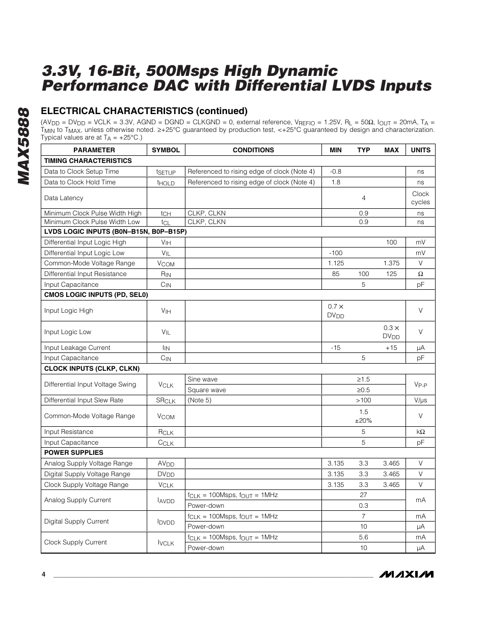 Electrical characteristics (continued) | Rainbow Electronics MAX5888 User Manual | Page 4 / 18