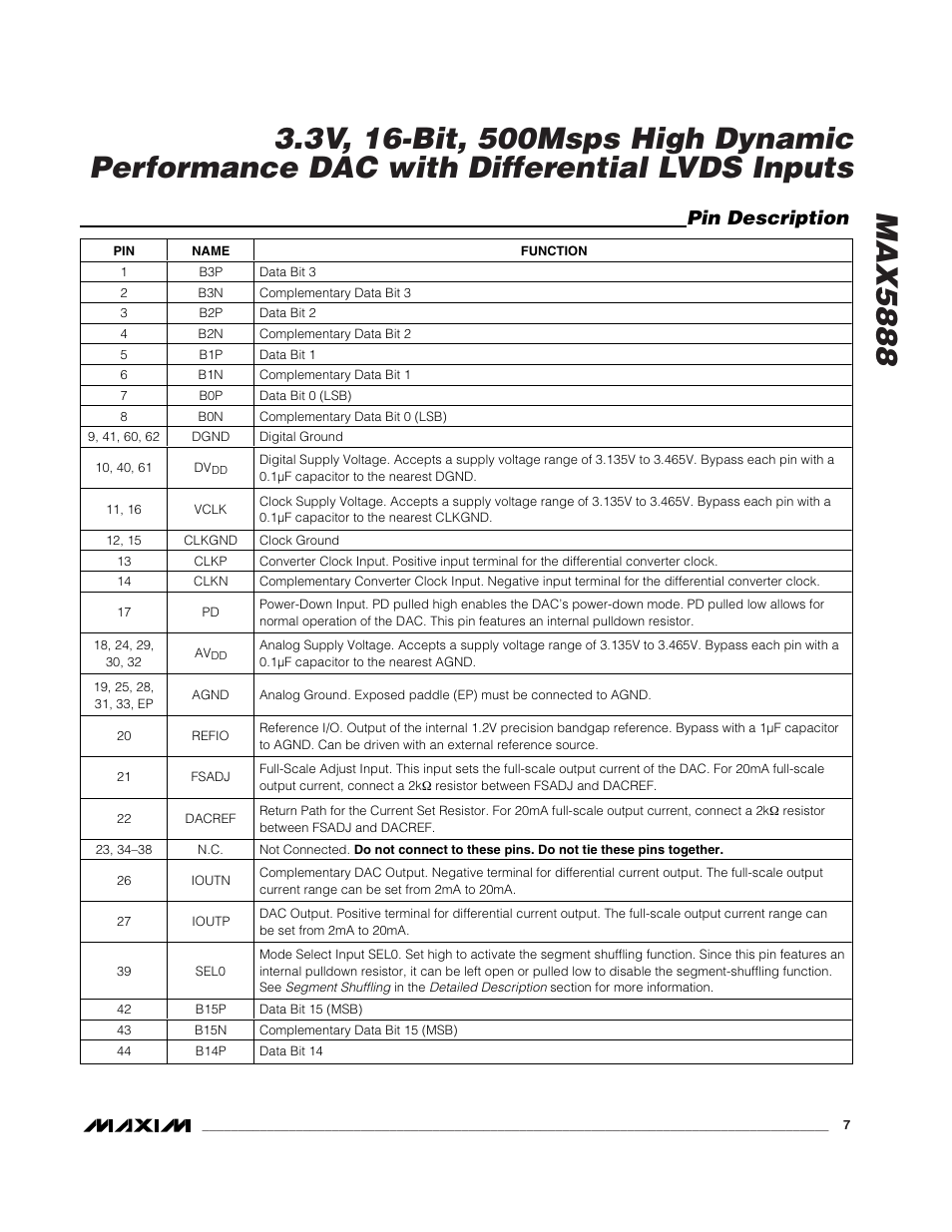 Pin description | Rainbow Electronics MAX5888 User Manual | Page 7 / 18