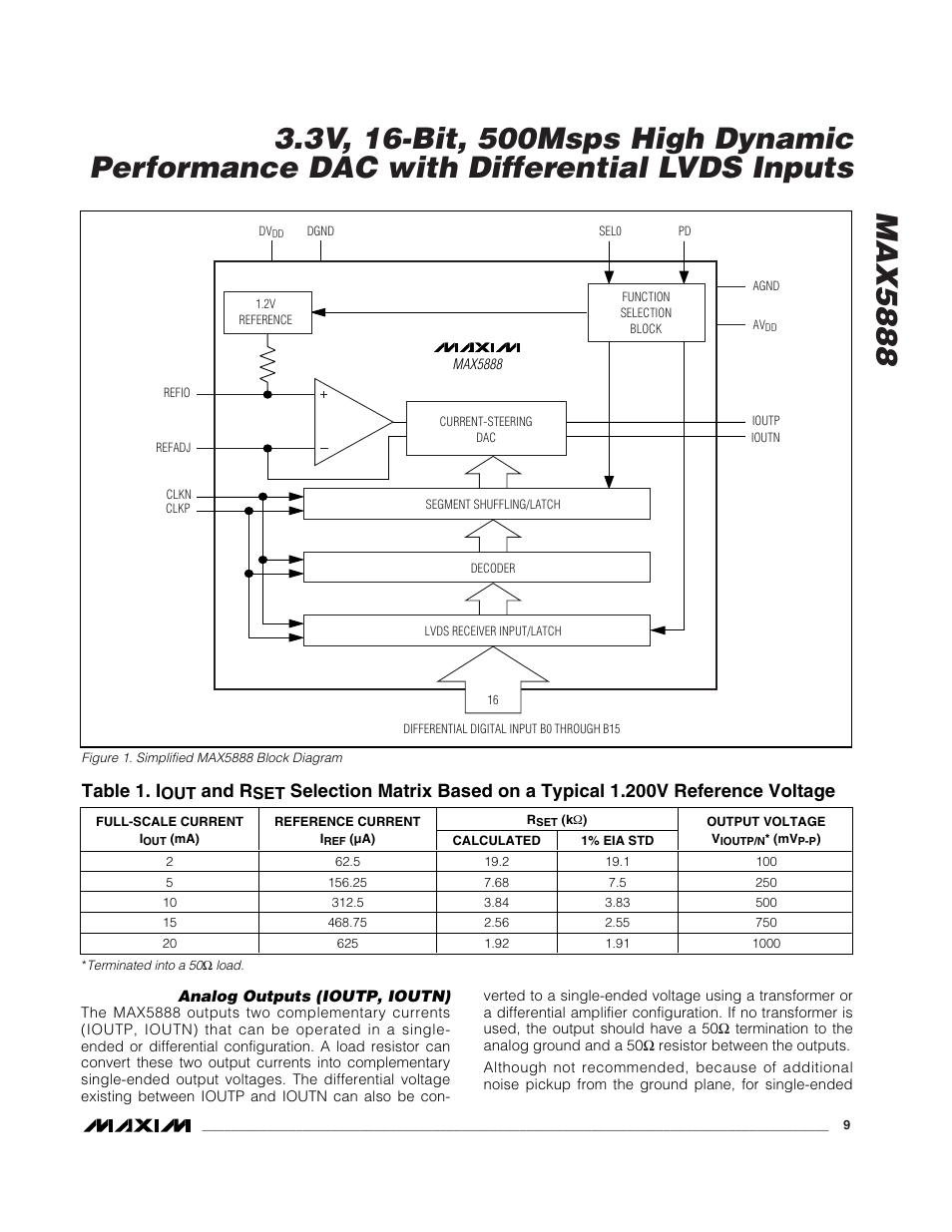 Table 1. i, And r | Rainbow Electronics MAX5888 User Manual | Page 9 / 18