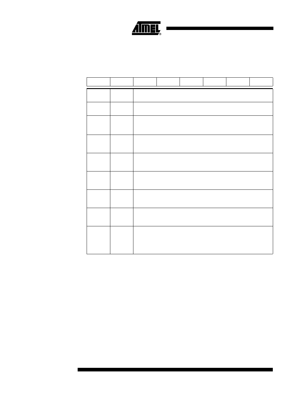 Register, Table 12 | Rainbow Electronics T89C5115 User Manual | Page 16 / 105