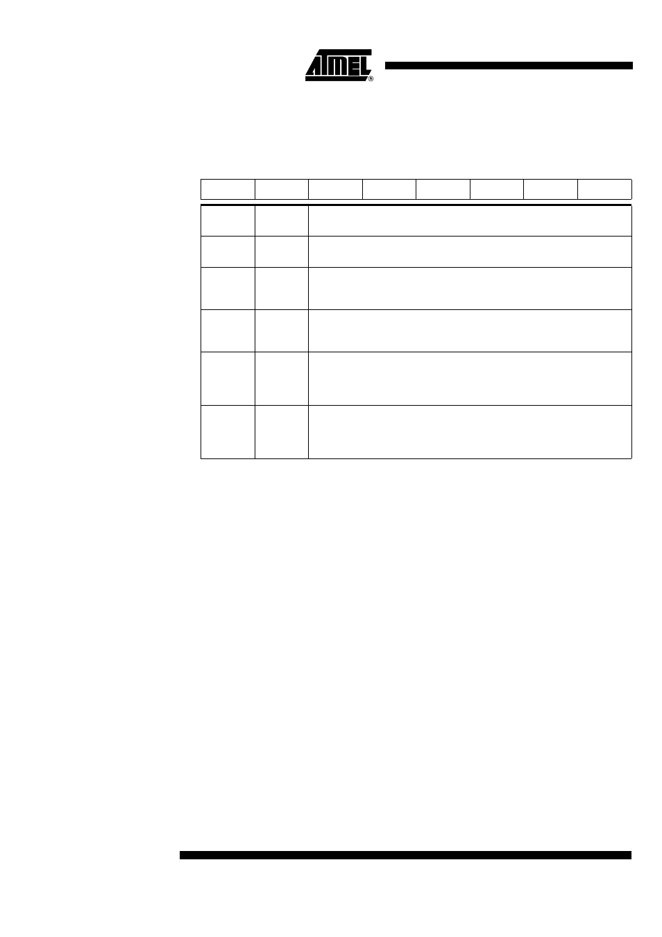 Registers | Rainbow Electronics T89C5115 User Manual | Page 20 / 105