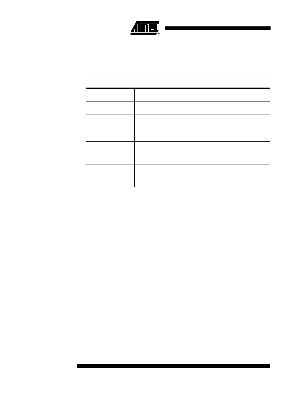 Registers | Rainbow Electronics T89C5115 User Manual | Page 28 / 105