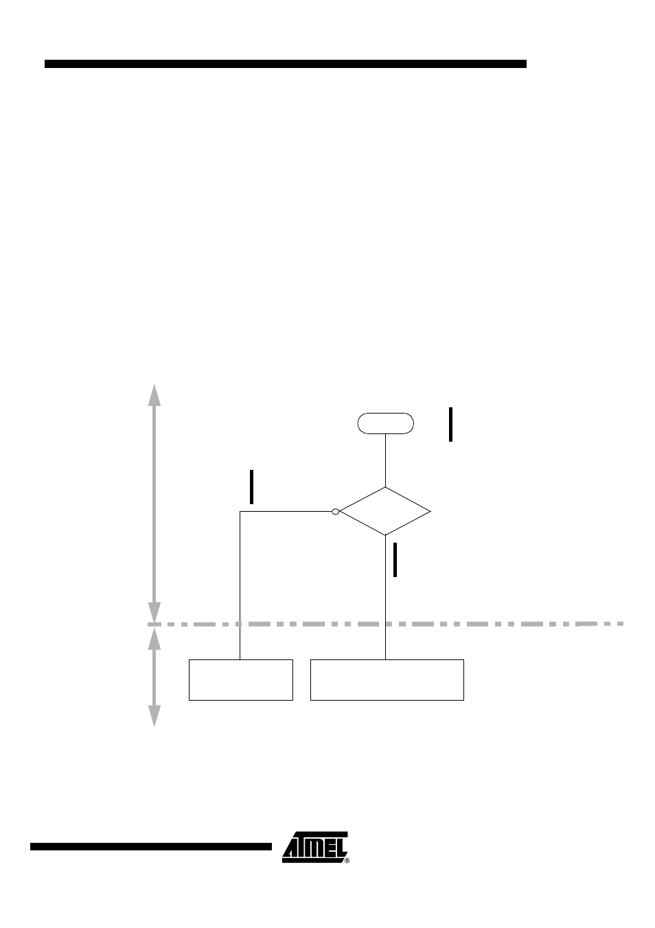 Boot process | Rainbow Electronics T89C5115 User Manual | Page 39 / 105
