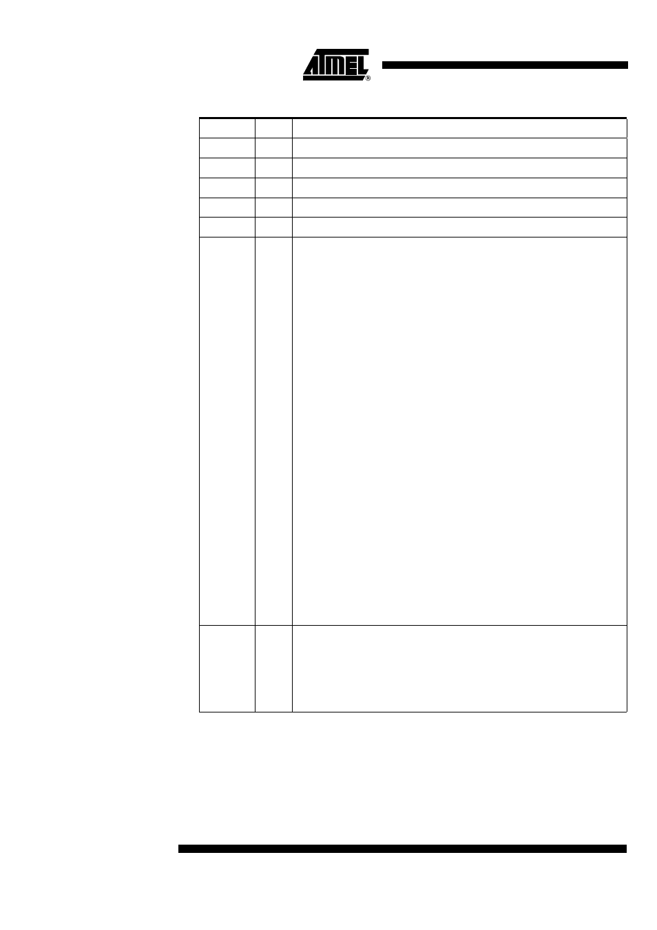 Rainbow Electronics T89C5115 User Manual | Page 4 / 105