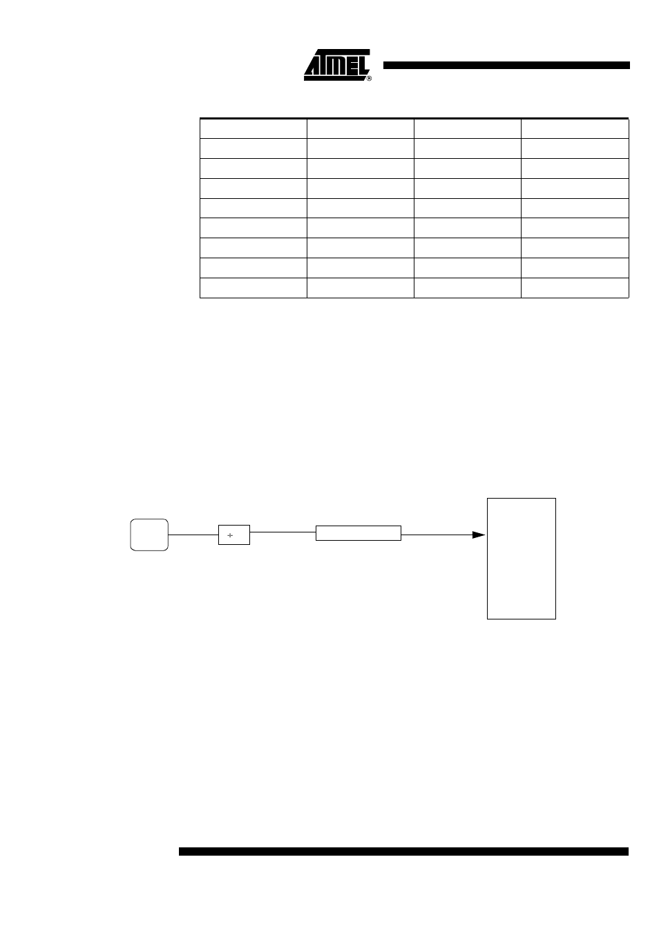 Voltage conversion, Clock selection, Adc standby mode | Rainbow Electronics T89C5115 User Manual | Page 80 / 105