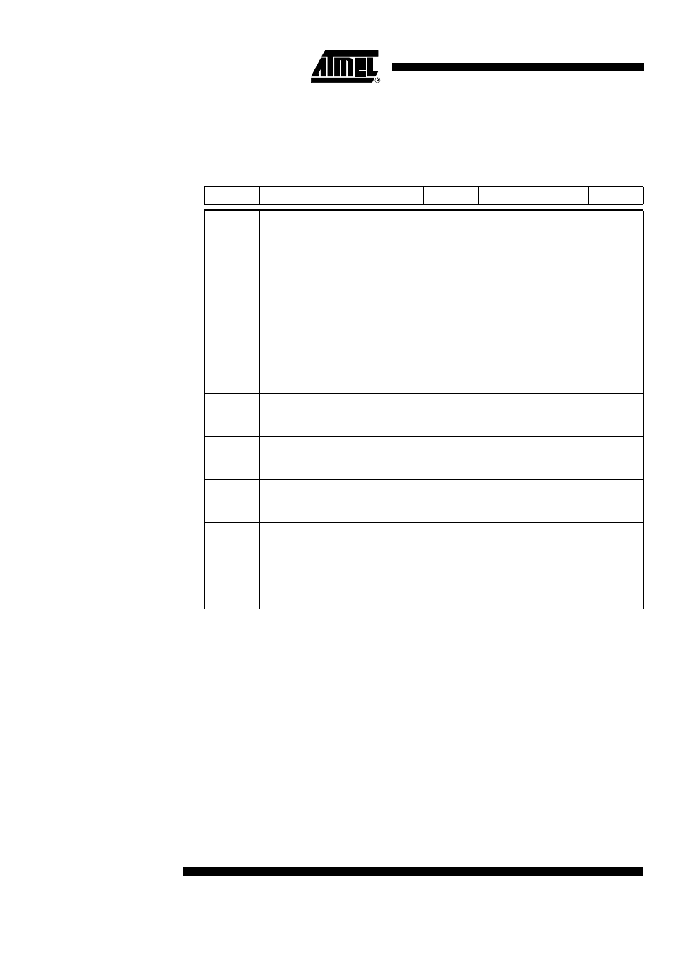 Registers | Rainbow Electronics T89C5115 User Manual | Page 86 / 105