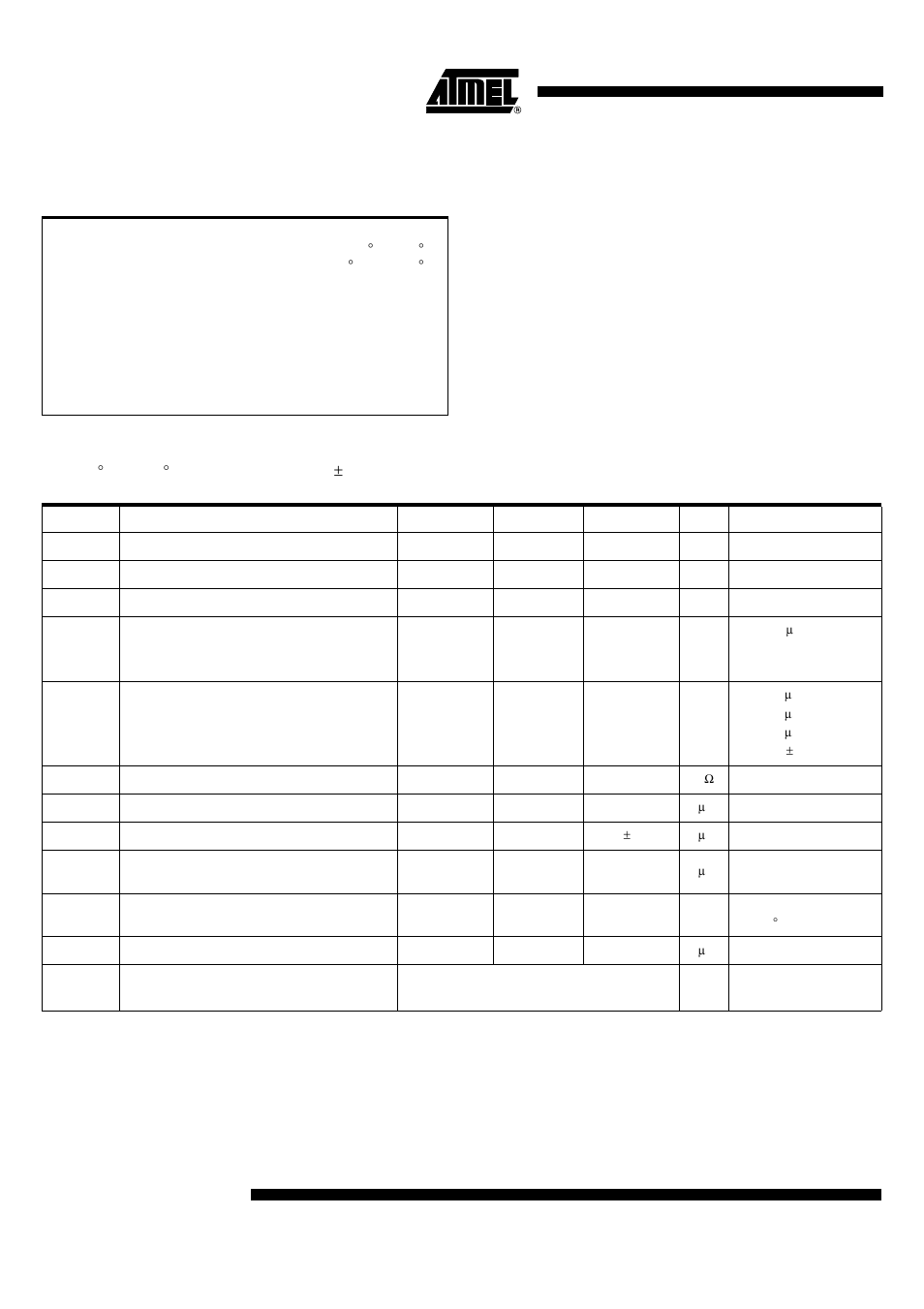 Electrical characteristics, Absolute maximum ratings, Dc parameters for standard voltage | Rainbow Electronics T89C5115 User Manual | Page 92 / 105