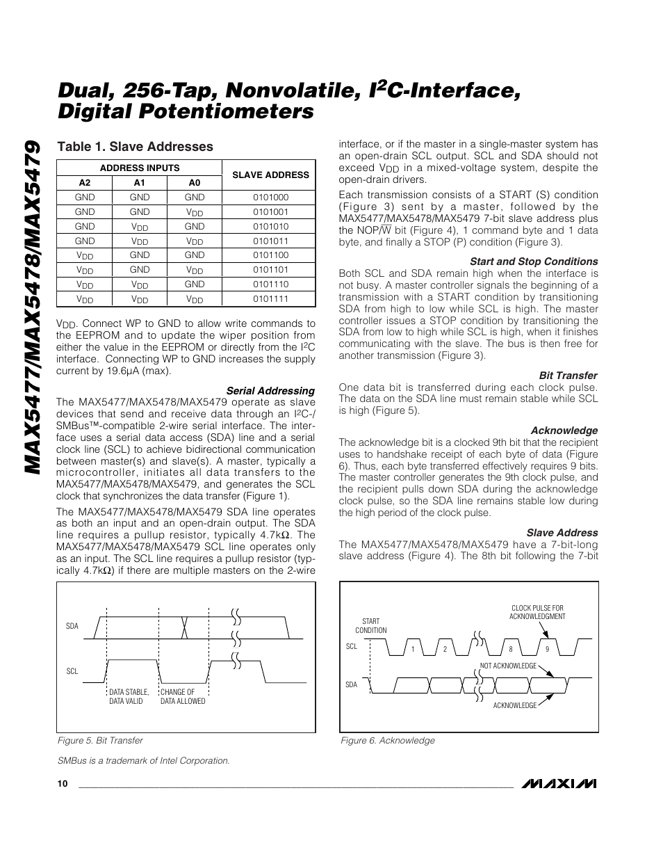 C-interface, digital potentiometers, Table 1. slave addresses | Rainbow Electronics MAX5479 User Manual | Page 10 / 15