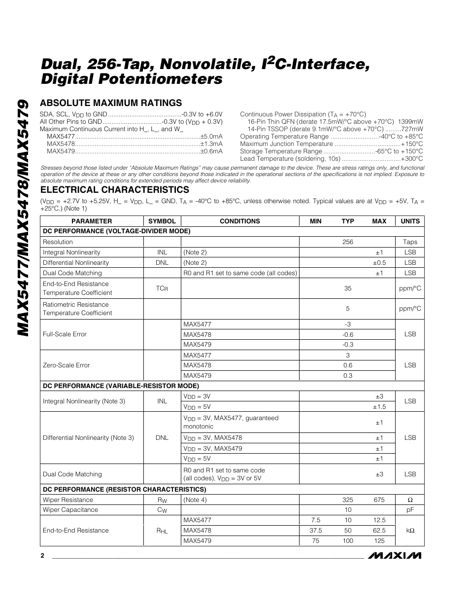 C-interface, digital potentiometers | Rainbow Electronics MAX5479 User Manual | Page 2 / 15