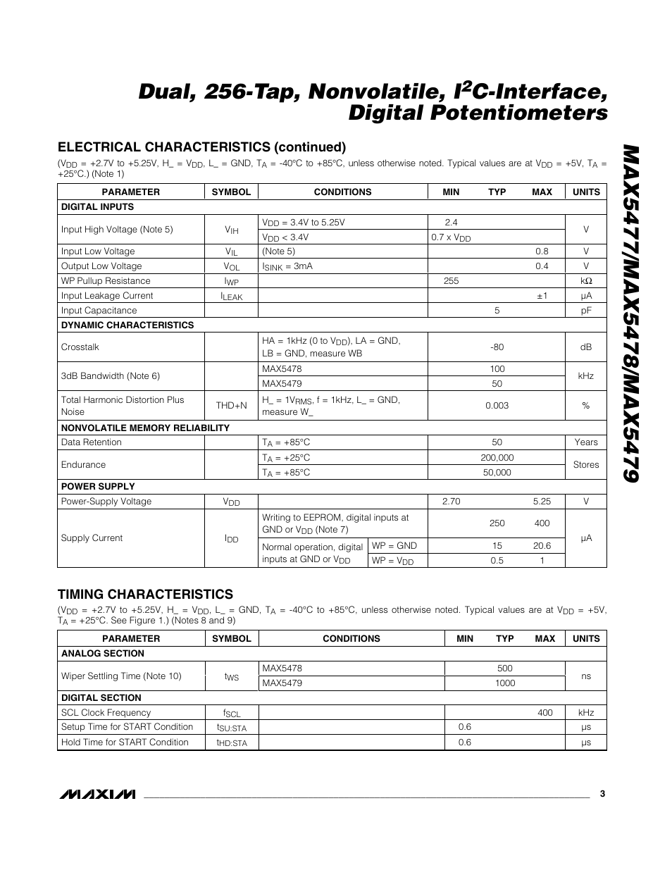 C-interface, digital potentiometers, Electrical characteristics (continued), Timing characteristics | Rainbow Electronics MAX5479 User Manual | Page 3 / 15