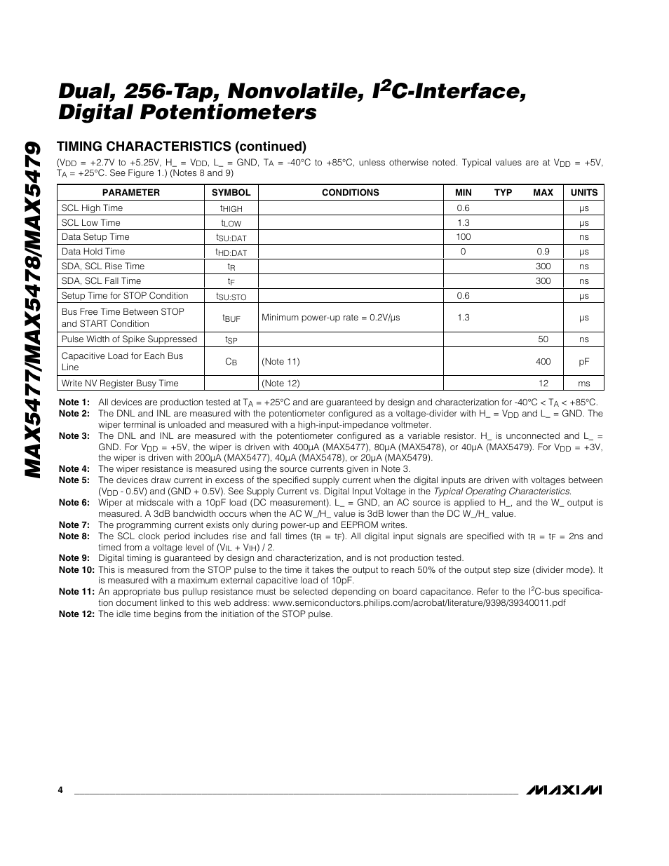 C-interface, digital potentiometers, Timing characteristics (continued) | Rainbow Electronics MAX5479 User Manual | Page 4 / 15