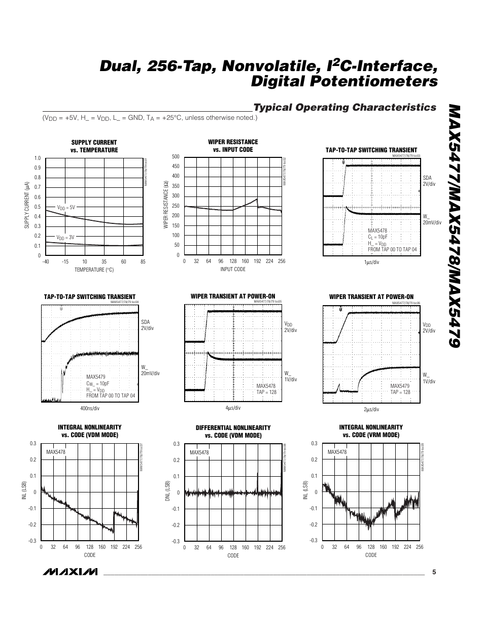 C-interface, digital potentiometers, Typical operating characteristics | Rainbow Electronics MAX5479 User Manual | Page 5 / 15