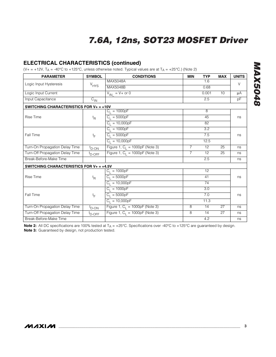 Electrical characteristics (continued) | Rainbow Electronics MAX5048 User Manual | Page 3 / 9