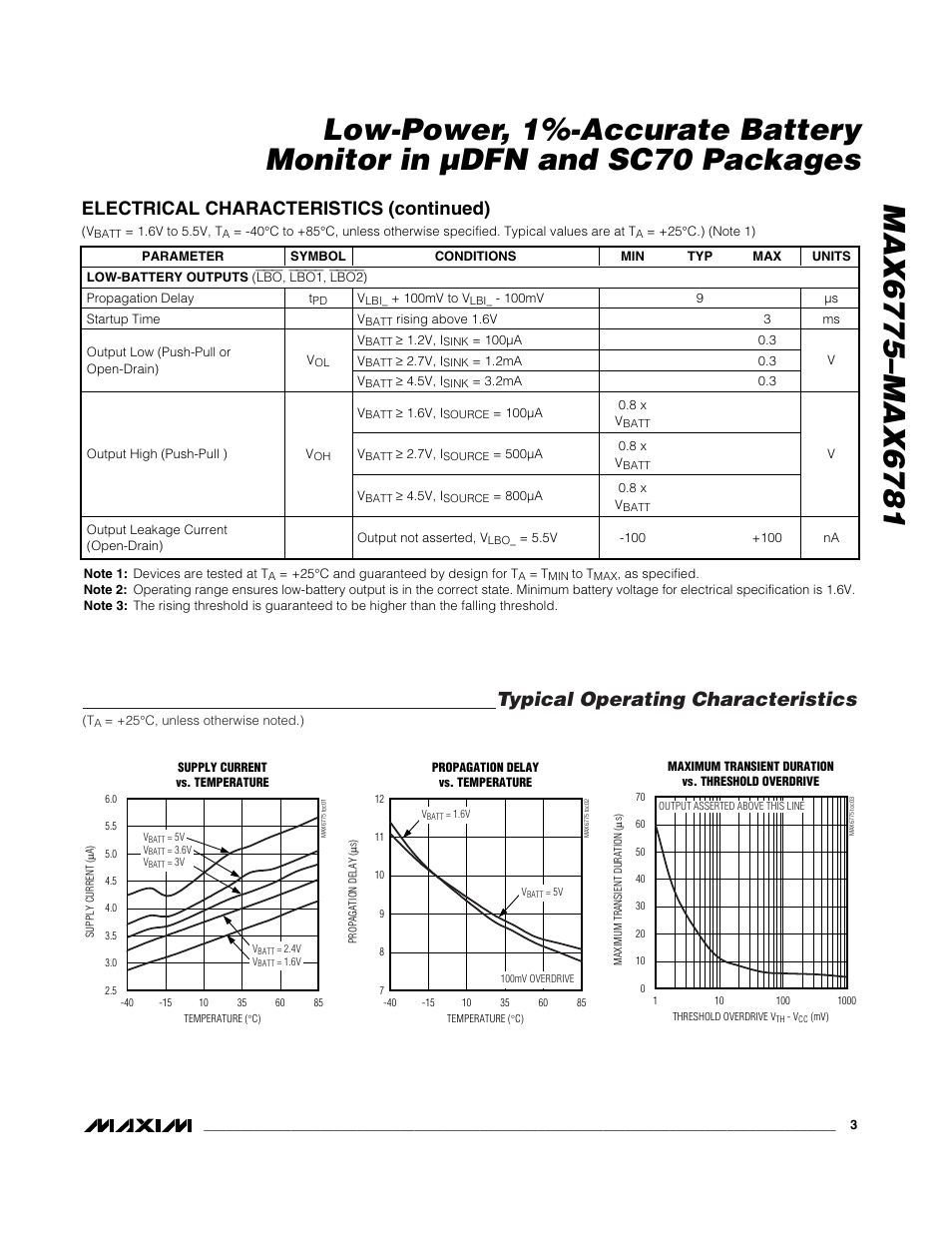 Typical operating characteristics, Electrical characteristics (continued) | Rainbow Electronics MAX6781 User Manual | Page 3 / 12