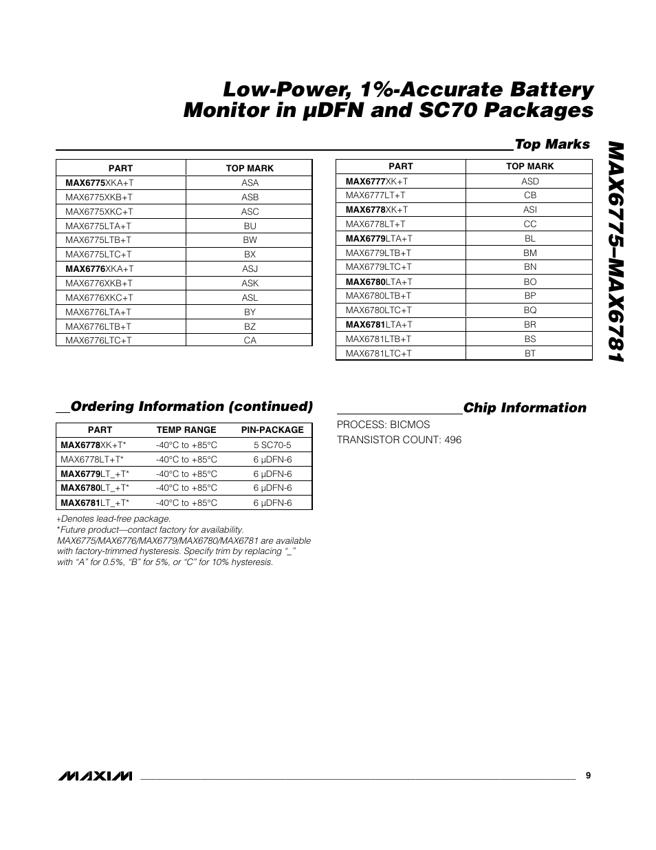 Top marks, Ordering information (continued), Chip information | Rainbow Electronics MAX6781 User Manual | Page 9 / 12
