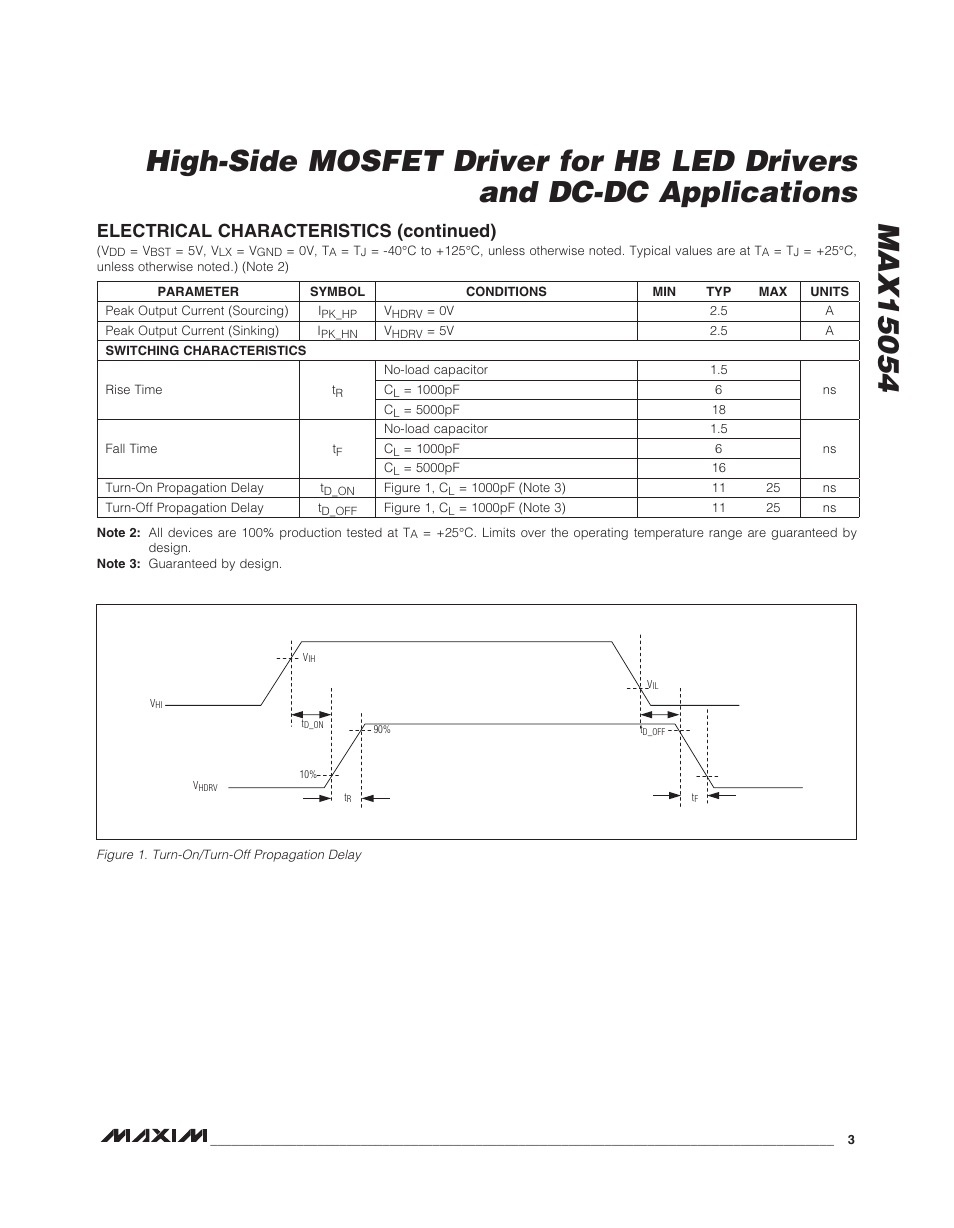 Electrical characteristics (continued) | Rainbow Electronics MAX15054 User Manual | Page 3 / 9