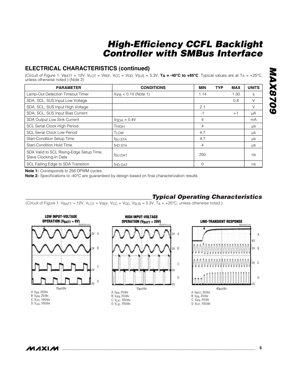 Typical operating characteristics, Electrical characteristics (continued) | Rainbow Electronics MAX8709 User Manual | Page 5 / 23