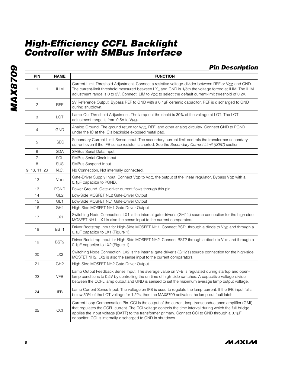 Pin description | Rainbow Electronics MAX8709 User Manual | Page 8 / 23