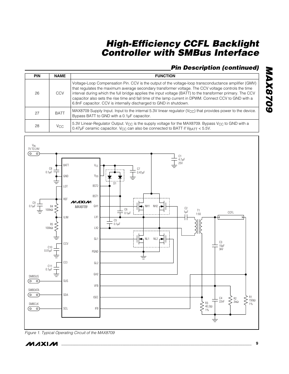 Pin description (continued) | Rainbow Electronics MAX8709 User Manual | Page 9 / 23