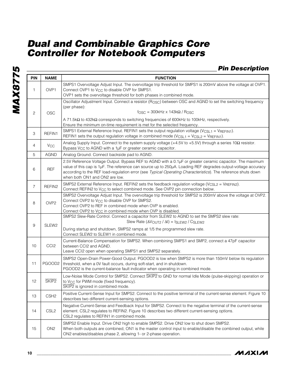 Pin description | Rainbow Electronics MAX8775 User Manual | Page 10 / 30