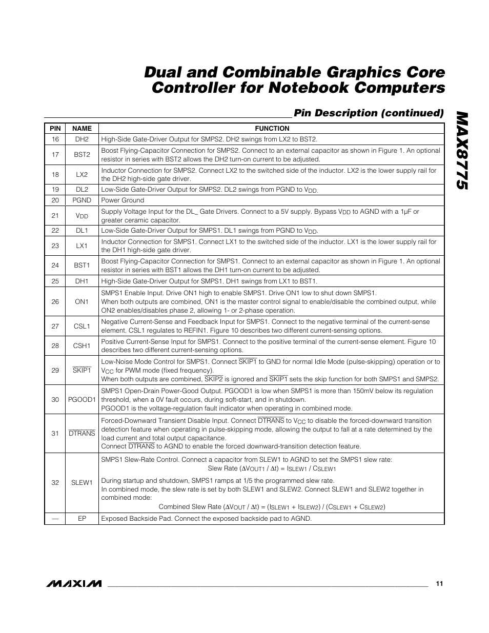 Pin description (continued) | Rainbow Electronics MAX8775 User Manual | Page 11 / 30