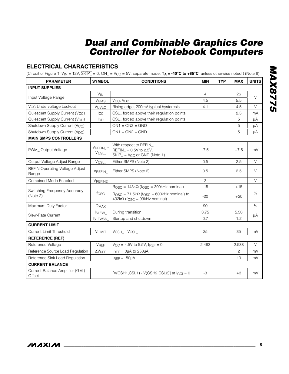 Electrical characteristics | Rainbow Electronics MAX8775 User Manual | Page 5 / 30