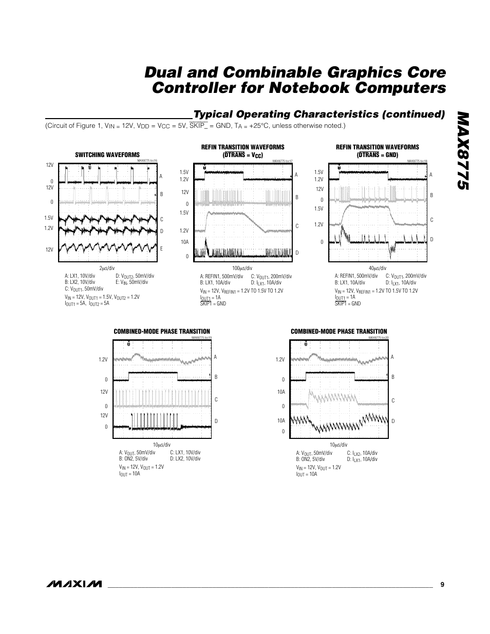 Typical operating characteristics (continued) | Rainbow Electronics MAX8775 User Manual | Page 9 / 30