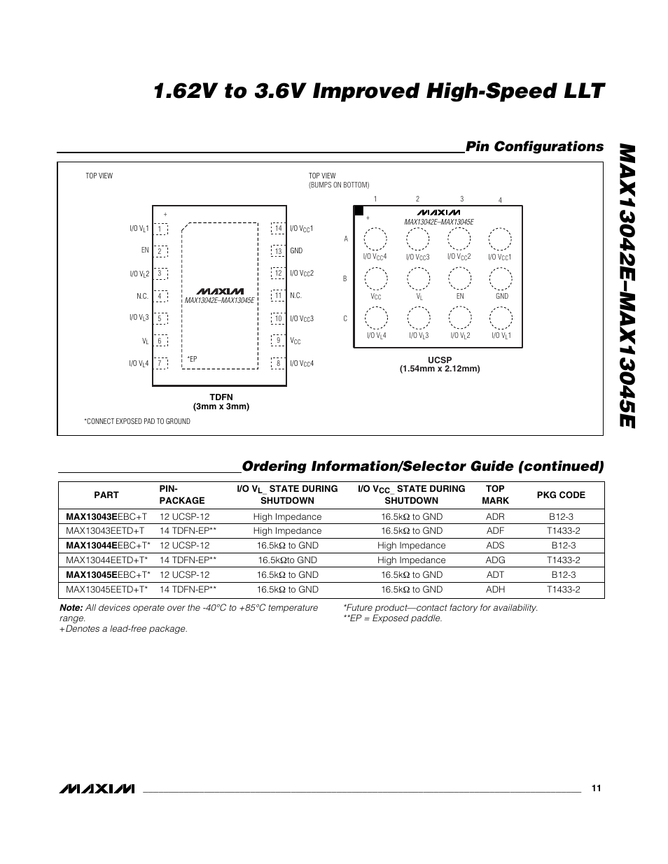 Rainbow Electronics MAX13045E User Manual | Page 11 / 14