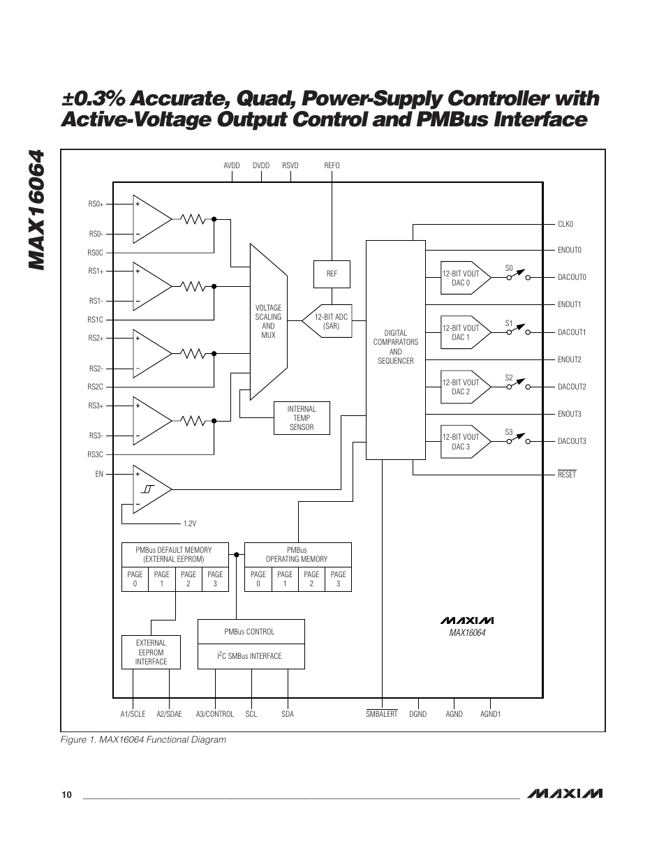 Rainbow Electronics MAX16064 User Manual | Page 10 / 52