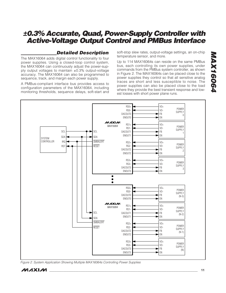 Detailed description | Rainbow Electronics MAX16064 User Manual | Page 11 / 52